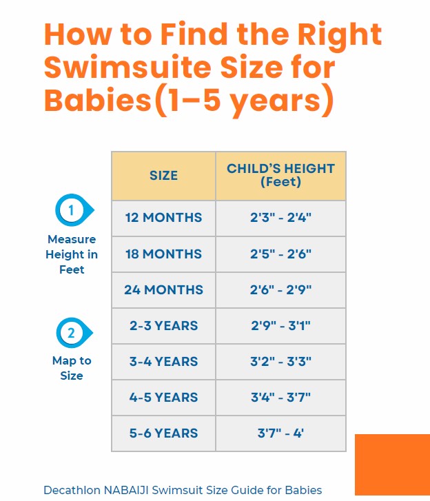 Baby Swimsuits: White & Green