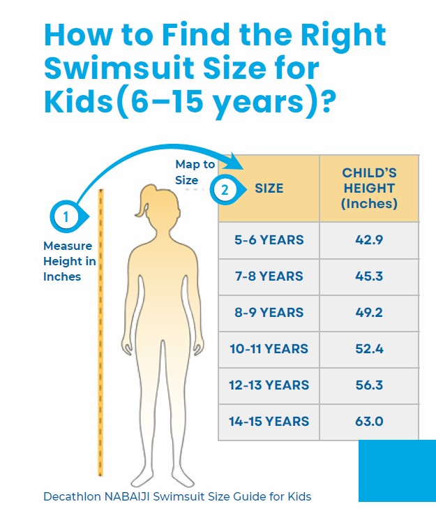 Kids Swimsuits: Orange & Yellow